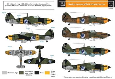 Hawker Hurricane Mk. I finn szolgálatban 2.vh.